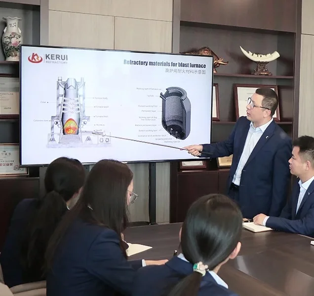 Technical discussion